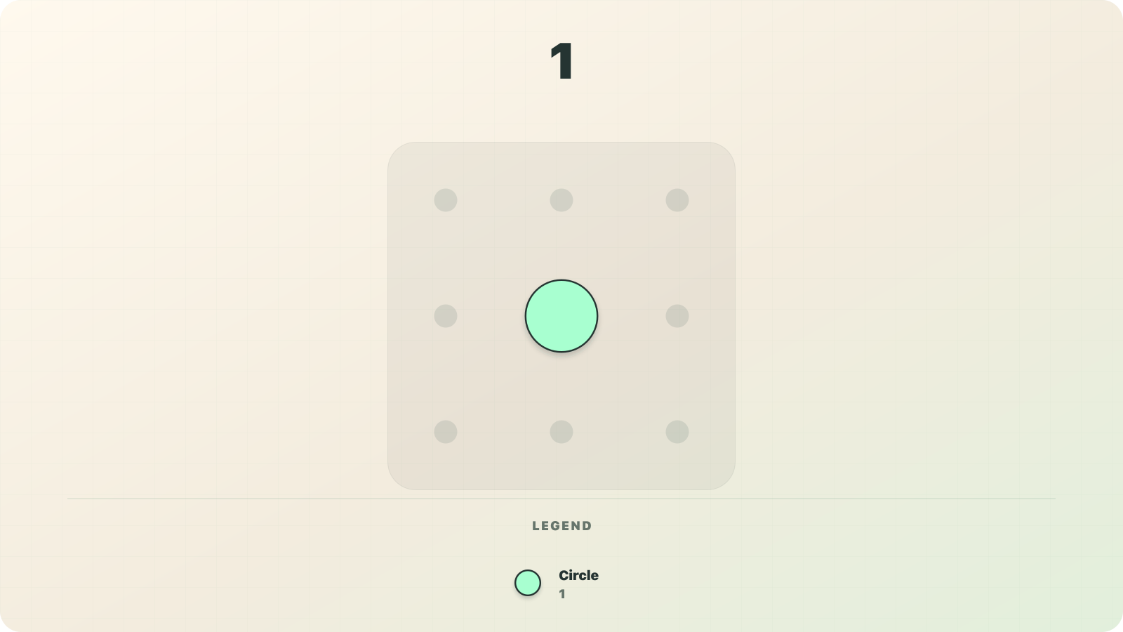 Numerosidad visualization of 1 as one circle-shaped fixed-value symbol worth 1.