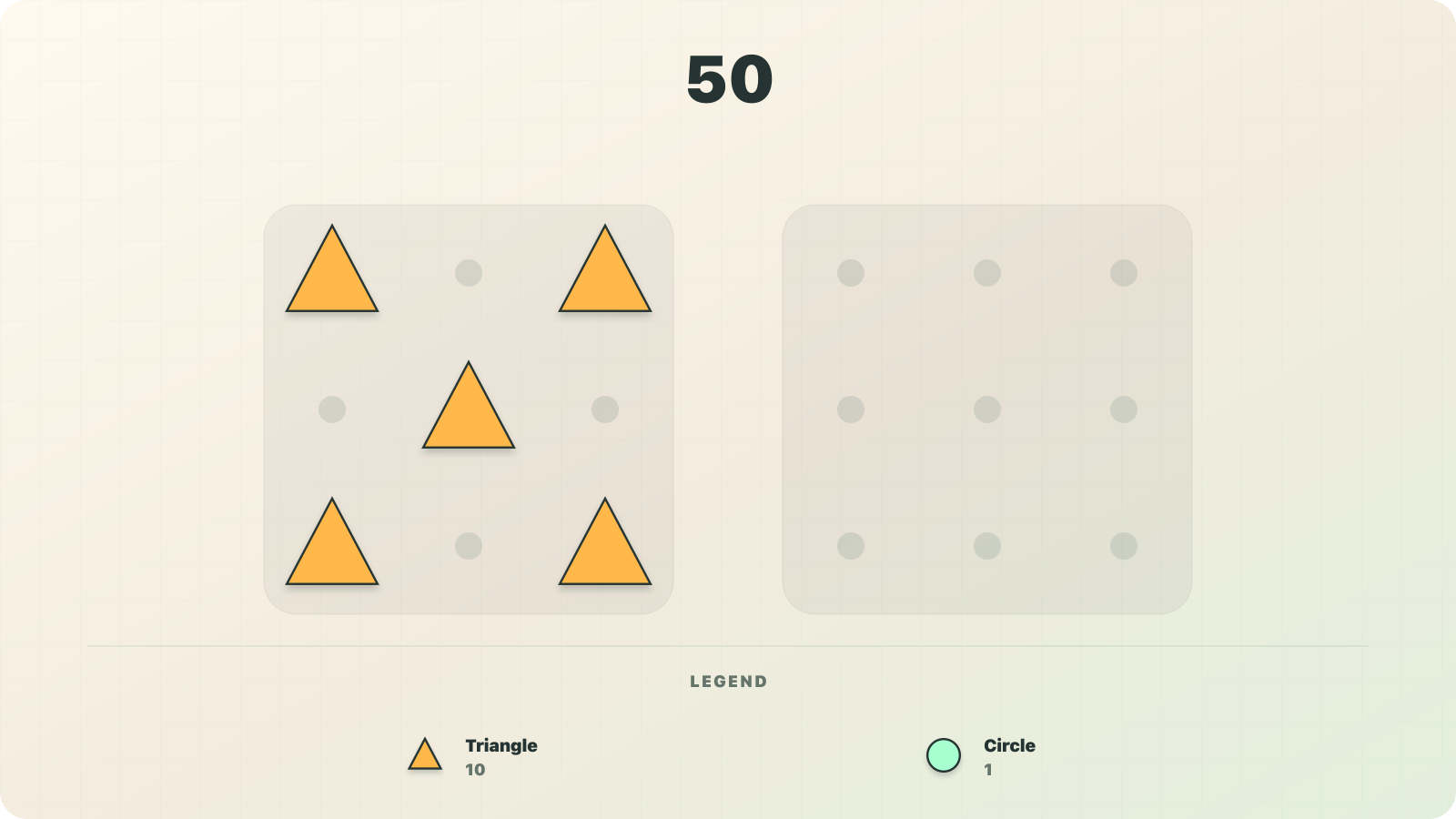 Numerosidad visualization of 50 as five triangle-shaped tens.