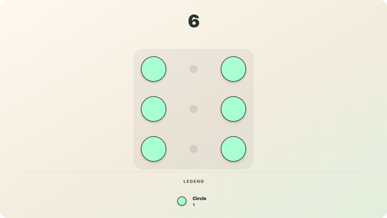 Numerosidad visualization of 6 as six circle-shaped fixed-value symbols worth 1 each.