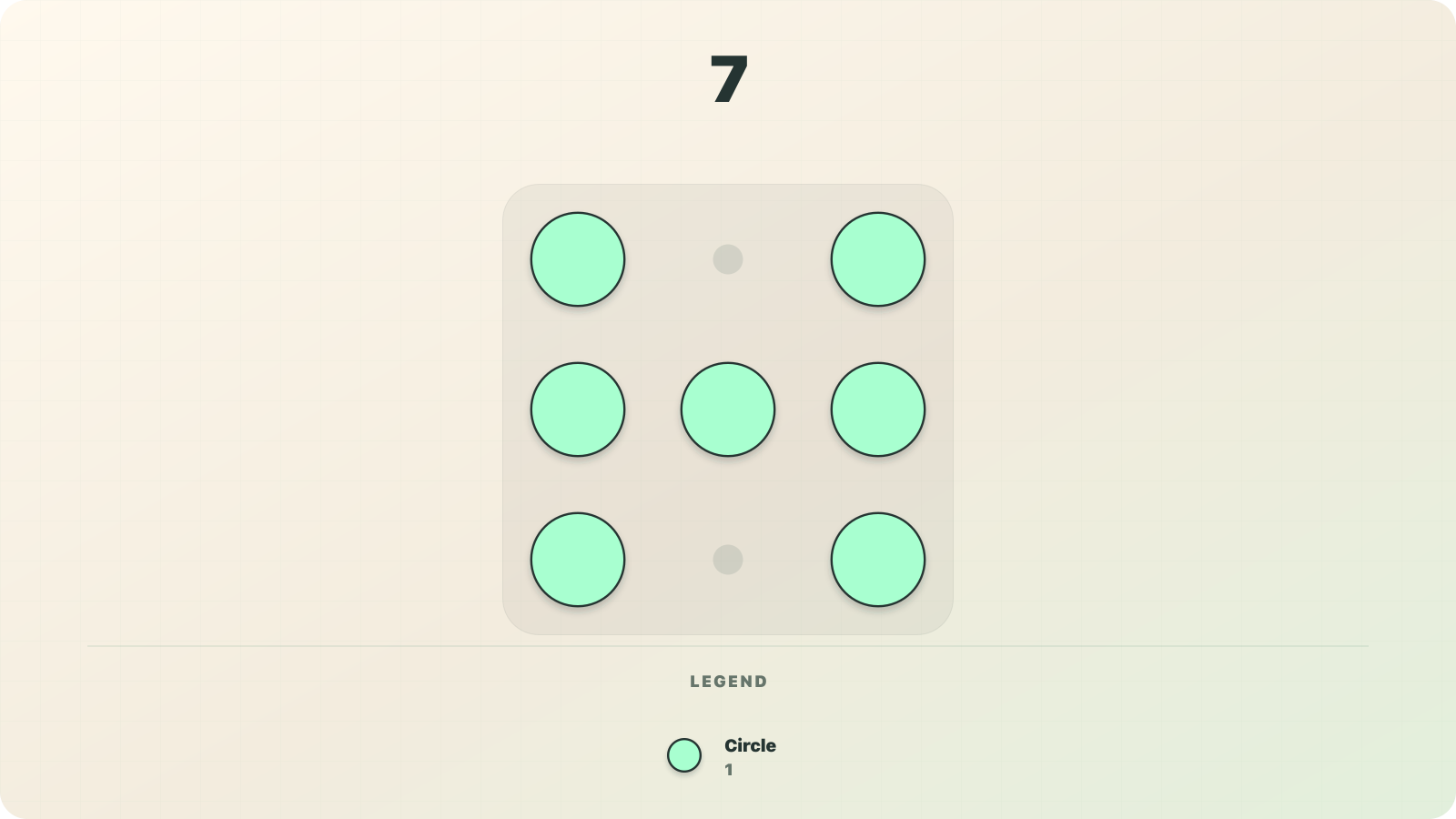 Numerosidad visualization of 7 as seven circle-shaped fixed-value symbols worth 1 each.