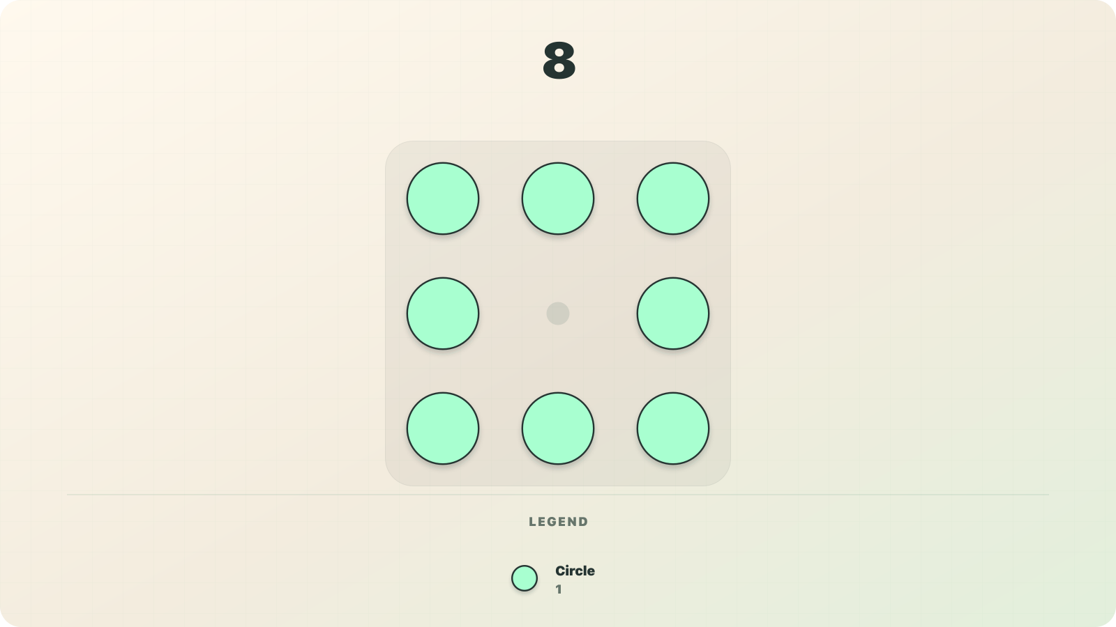 Numerosidad visualization of 8 as eight circle-shaped fixed-value symbols worth 1 each.