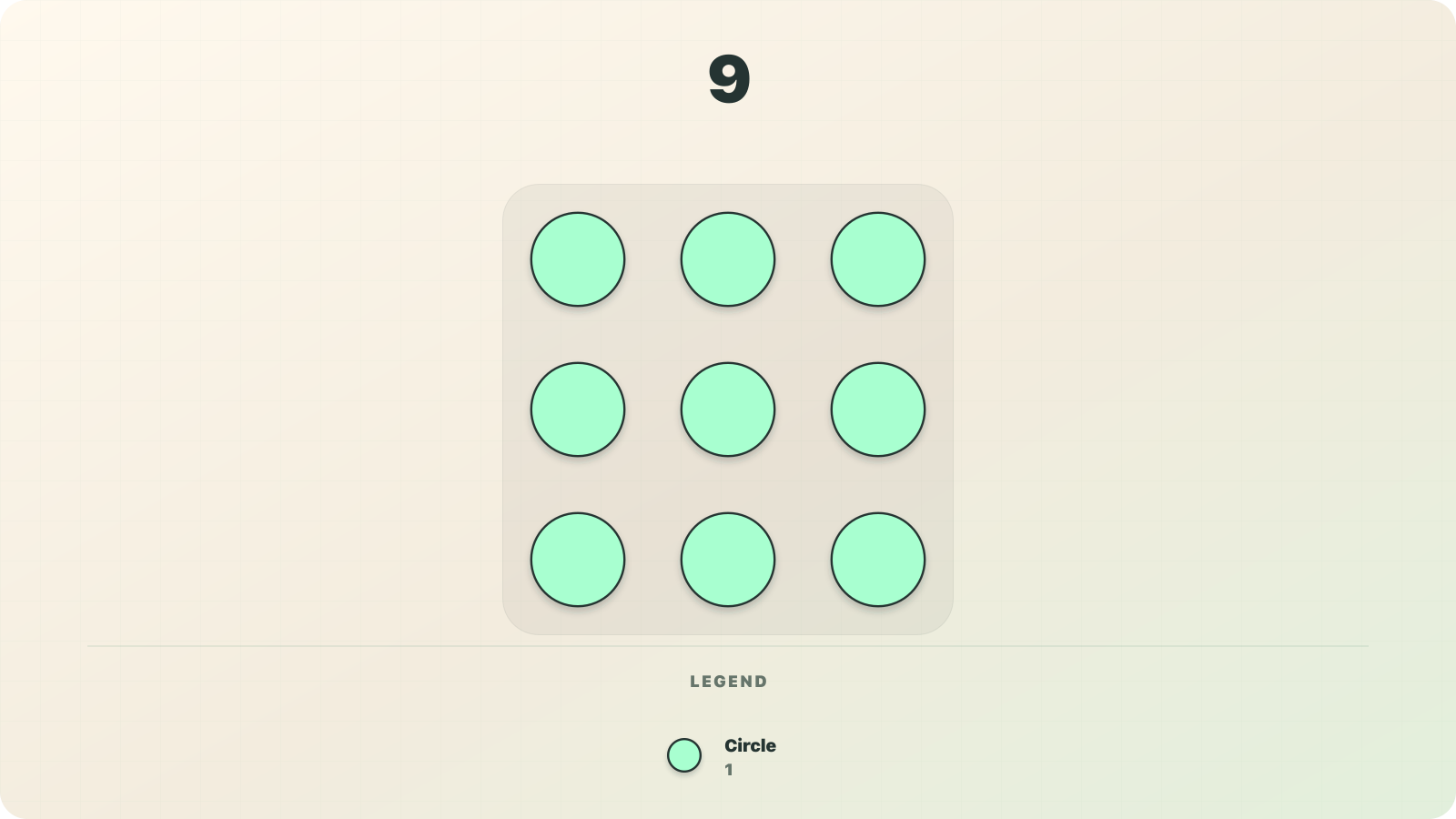 Numerosidad visualization of 9 as nine circle-shaped fixed-value symbols worth 1 each.
